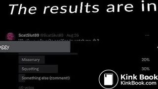 Favorite Scat Position Results, Sep 2023 (Sunday)