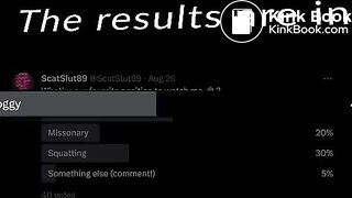 Favorite Scat Position Results, Sep 2023 (Monday)